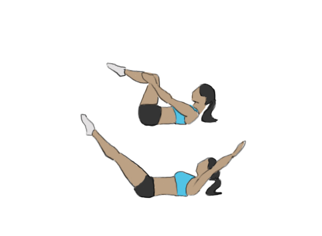 Déploiement jambes jointes