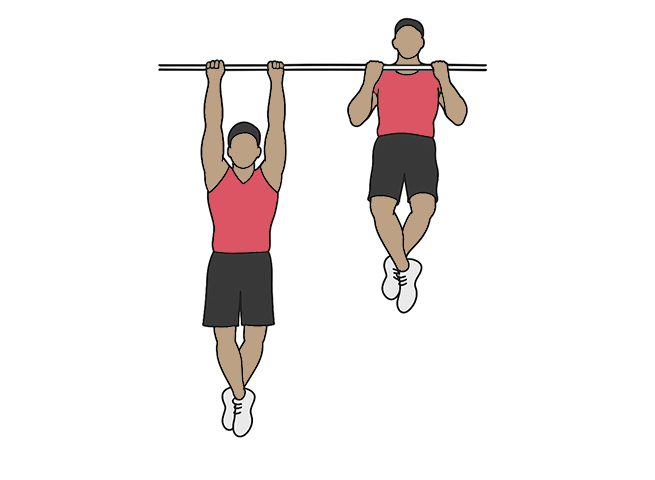 Tractions prise supination