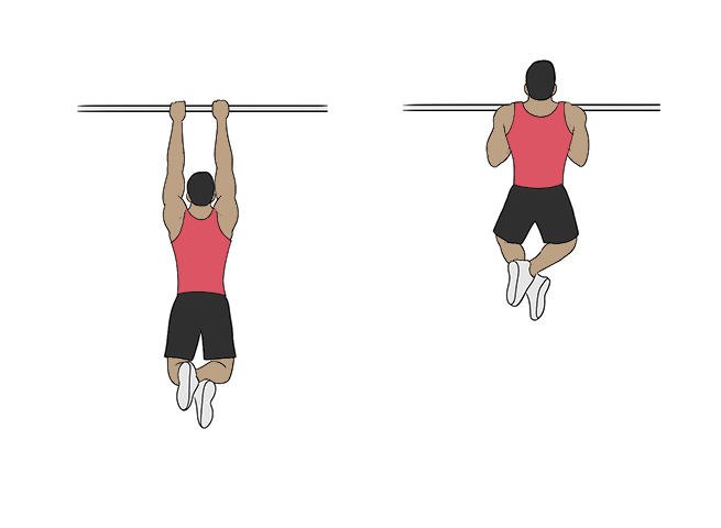 Tractions pronation prise serrée