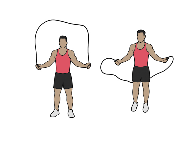 Corde à sauter