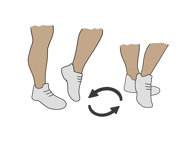 Rotation des chevilles